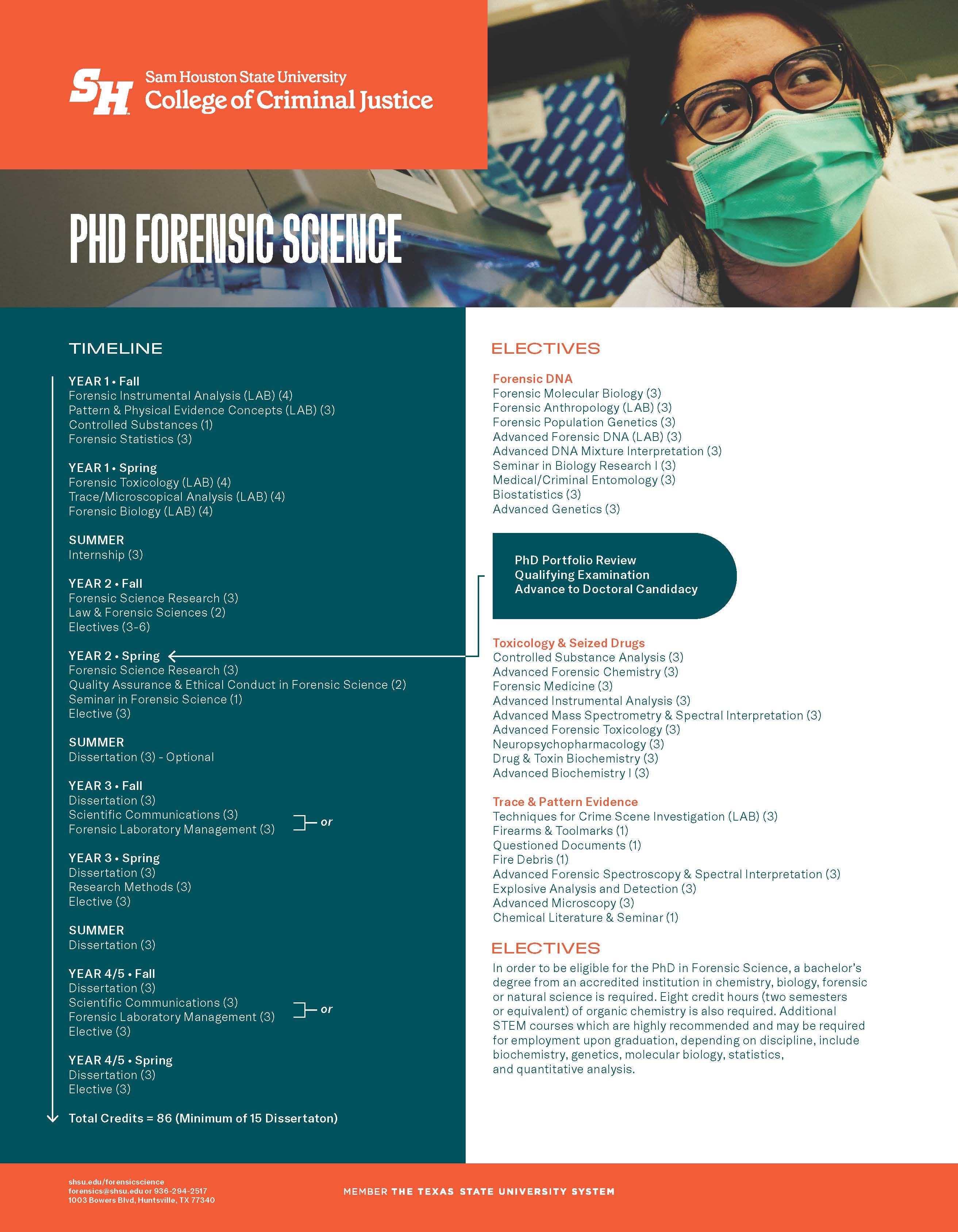 Screenshot of article on archive website